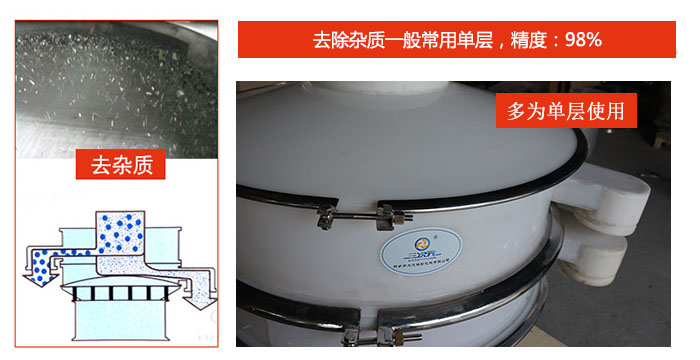 篩出雜質(zhì)：去除質(zhì)一般常用單層，精度：98%