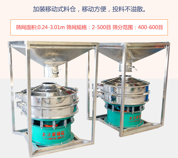 加裝移動(dòng)式料倉，移動(dòng)方便，投料不溢散。