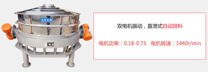 雙電機(jī)振動(dòng)，直泄式自動(dòng)排料電機(jī)功率：0.18-0.75   電機(jī)轉(zhuǎn)速：1440r/min。