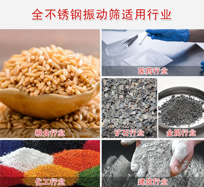 醫(yī)藥，糧食，礦石等行業(yè)展示